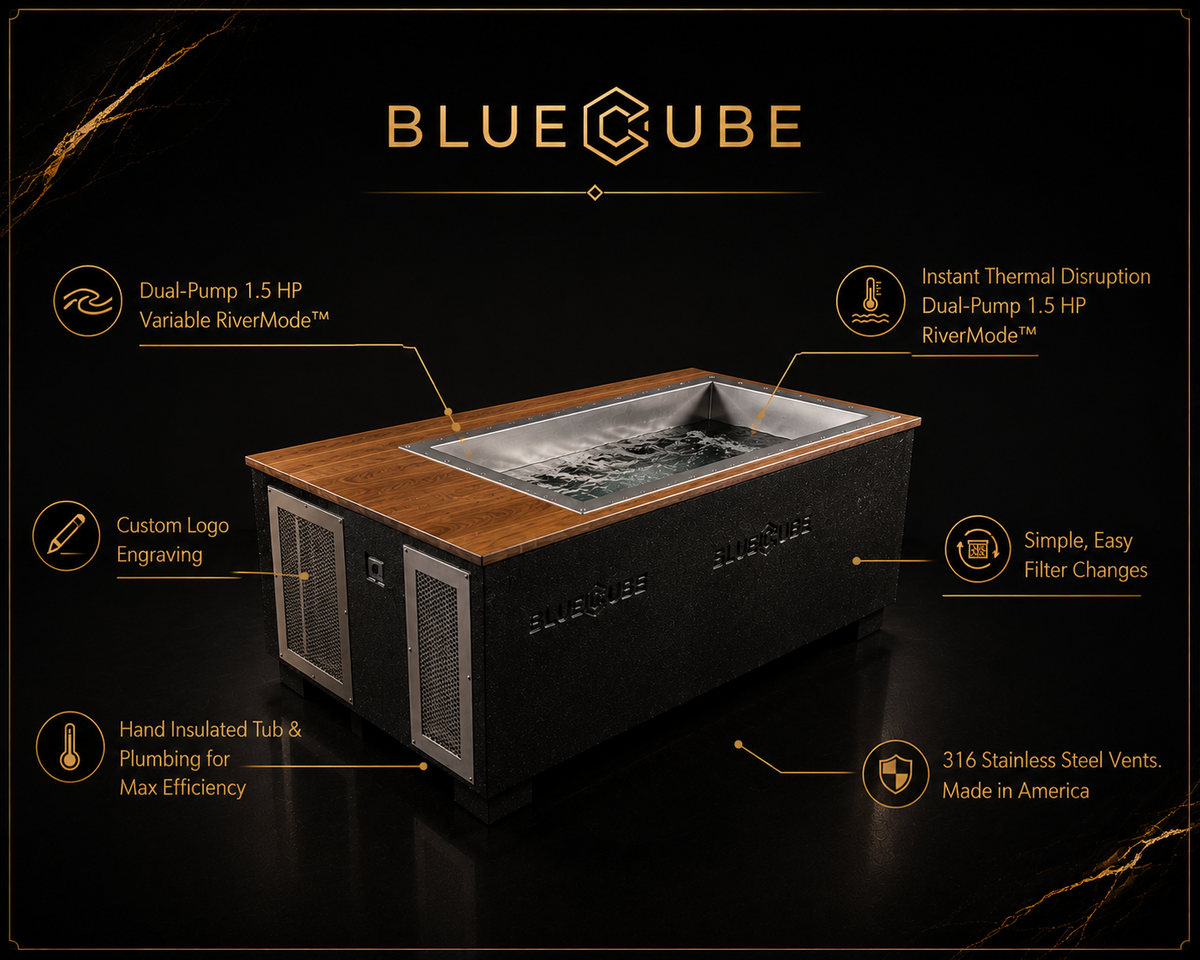 BlueCube C3 Cold Plunge Tub