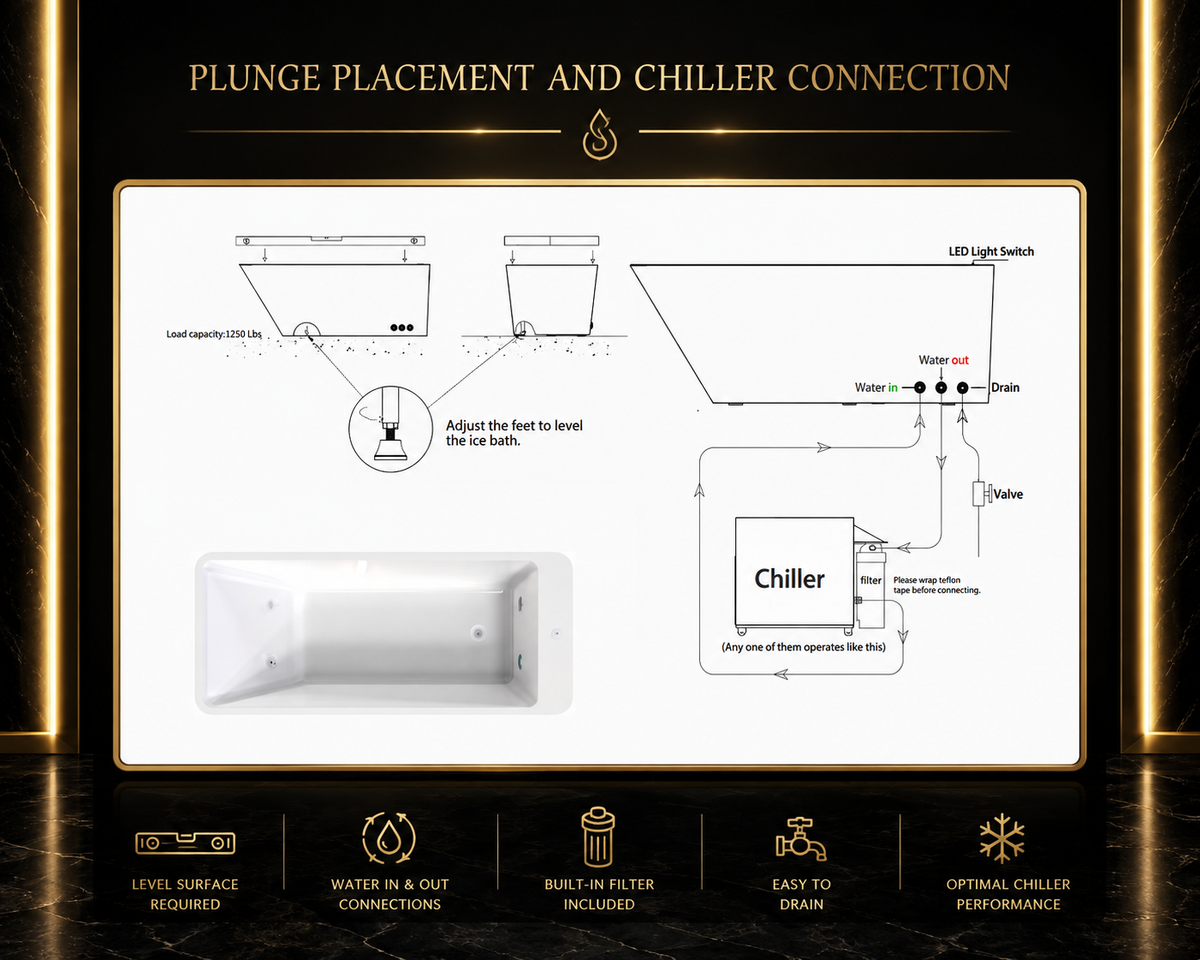 Luxury Spas Plunge Pro XL Cold Plunge